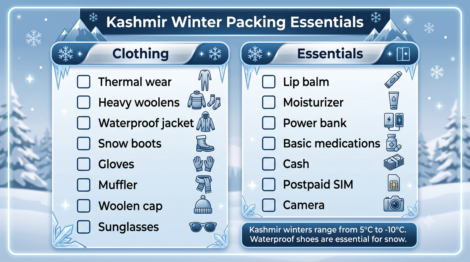 Kashmir snowfall packages - packing essentials infographic clothing and items checklist for winter travel