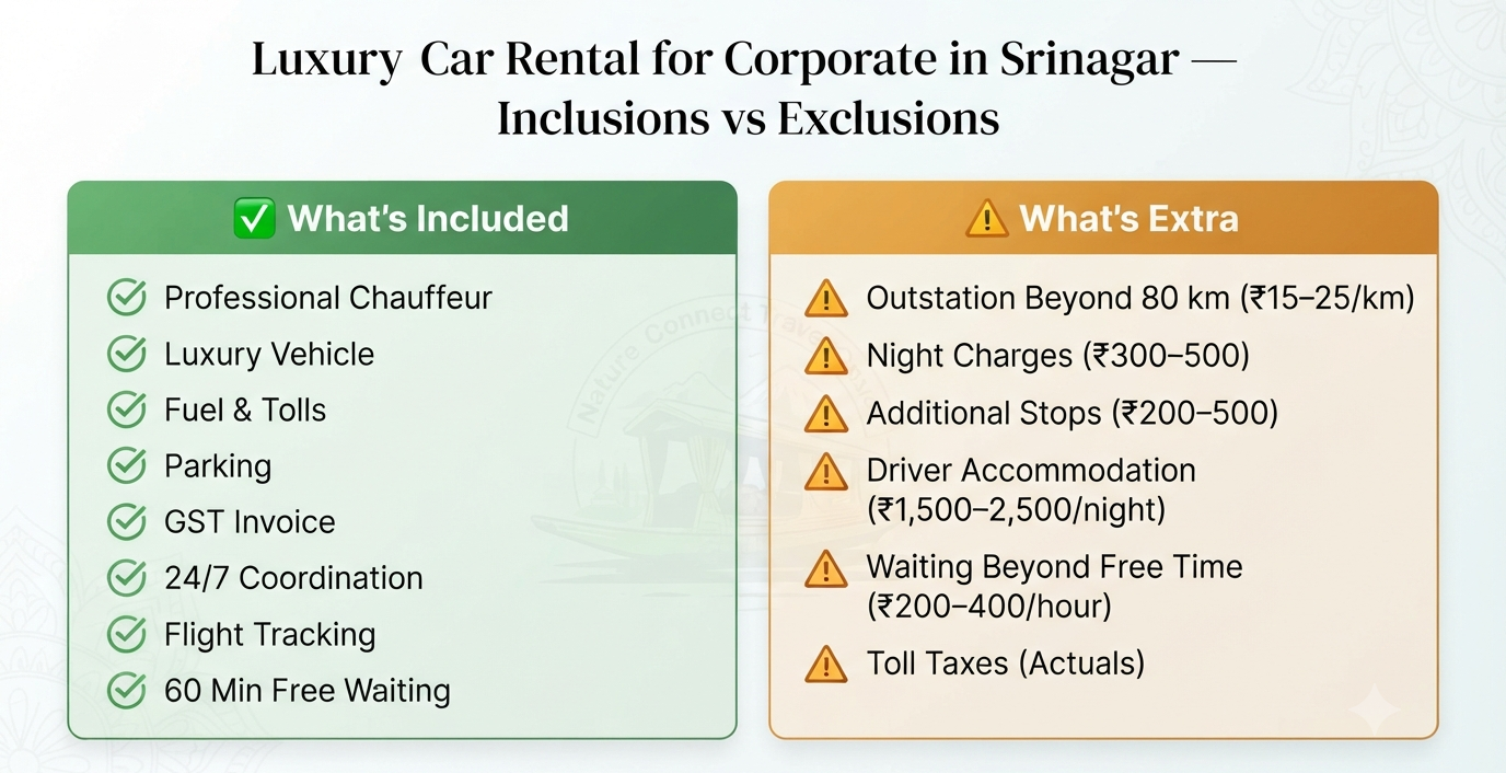 Luxury car rental for corporate in Srinagar - inclusions vs exclusions infographic corporate car rental