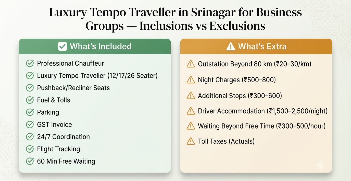 Luxury tempo traveller in Srinagar for business groups - inclusions vs exclusions infographic corporate group travel