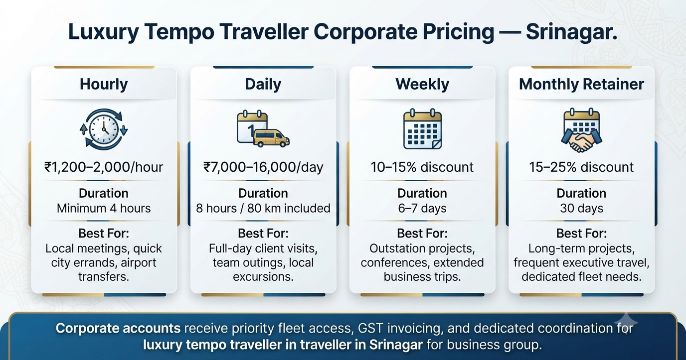 Luxury tempo traveller in Srinagar for business groups - pricing structure infographic hourly daily weekly monthly rates