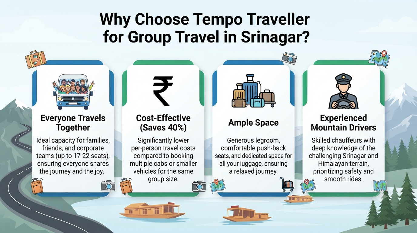 Tempo traveller rent in Srinagar - why choose tempo traveller