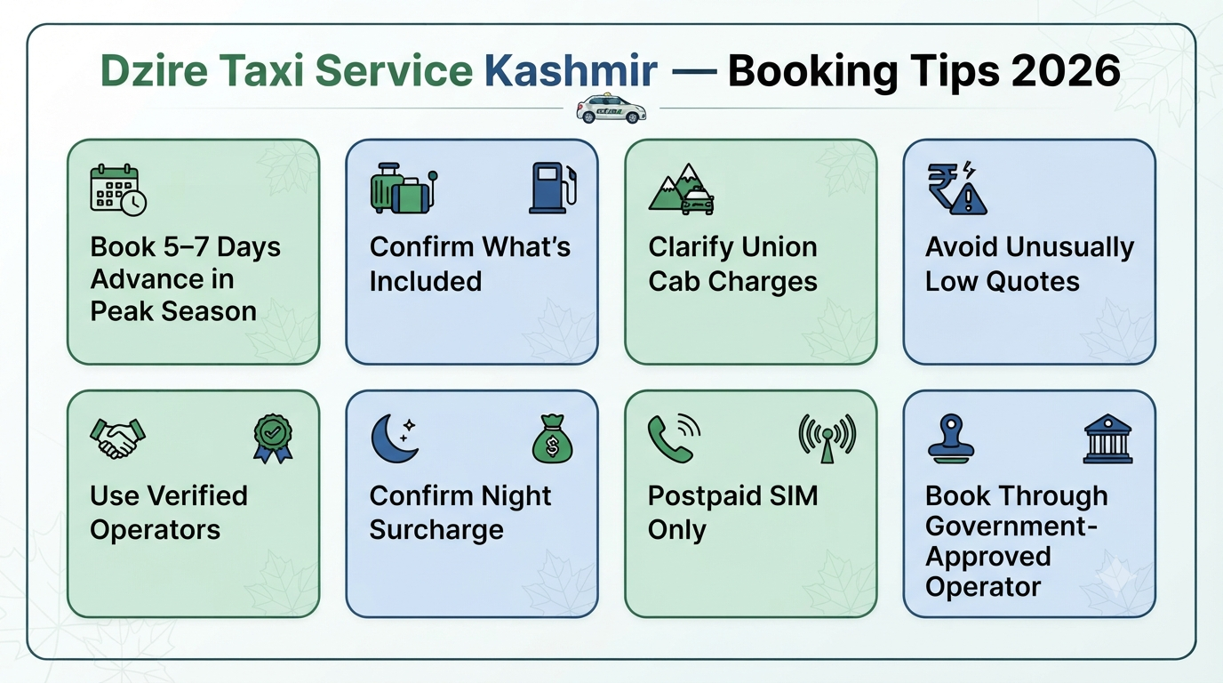 Dzire taxi service in Kashmir - booking tips infographic for hassle-free cab booking in Kashmir travel planning