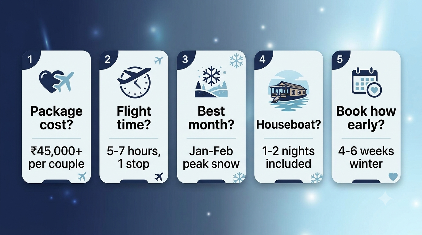 Kashmir Winter Couple Packages from Pune 2026 | ₹45,000+ 12 FAQ infographic answering common questions about Kashmir winter couple packages from Pune