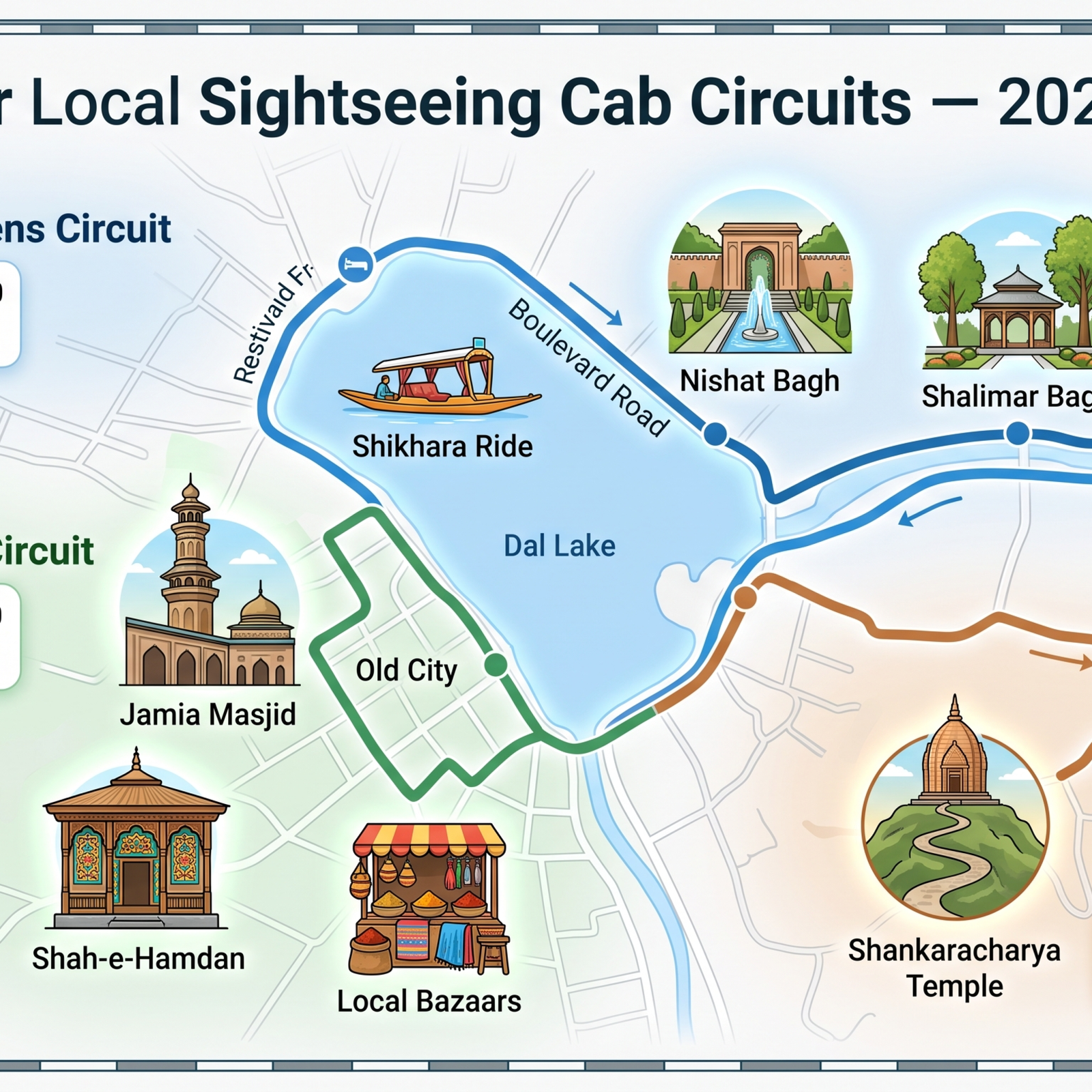 Full day cab hire charges in Srinagar local sightseeing circuits map infographic Dal Lake Mughal Gardens old city rates 1 scaled