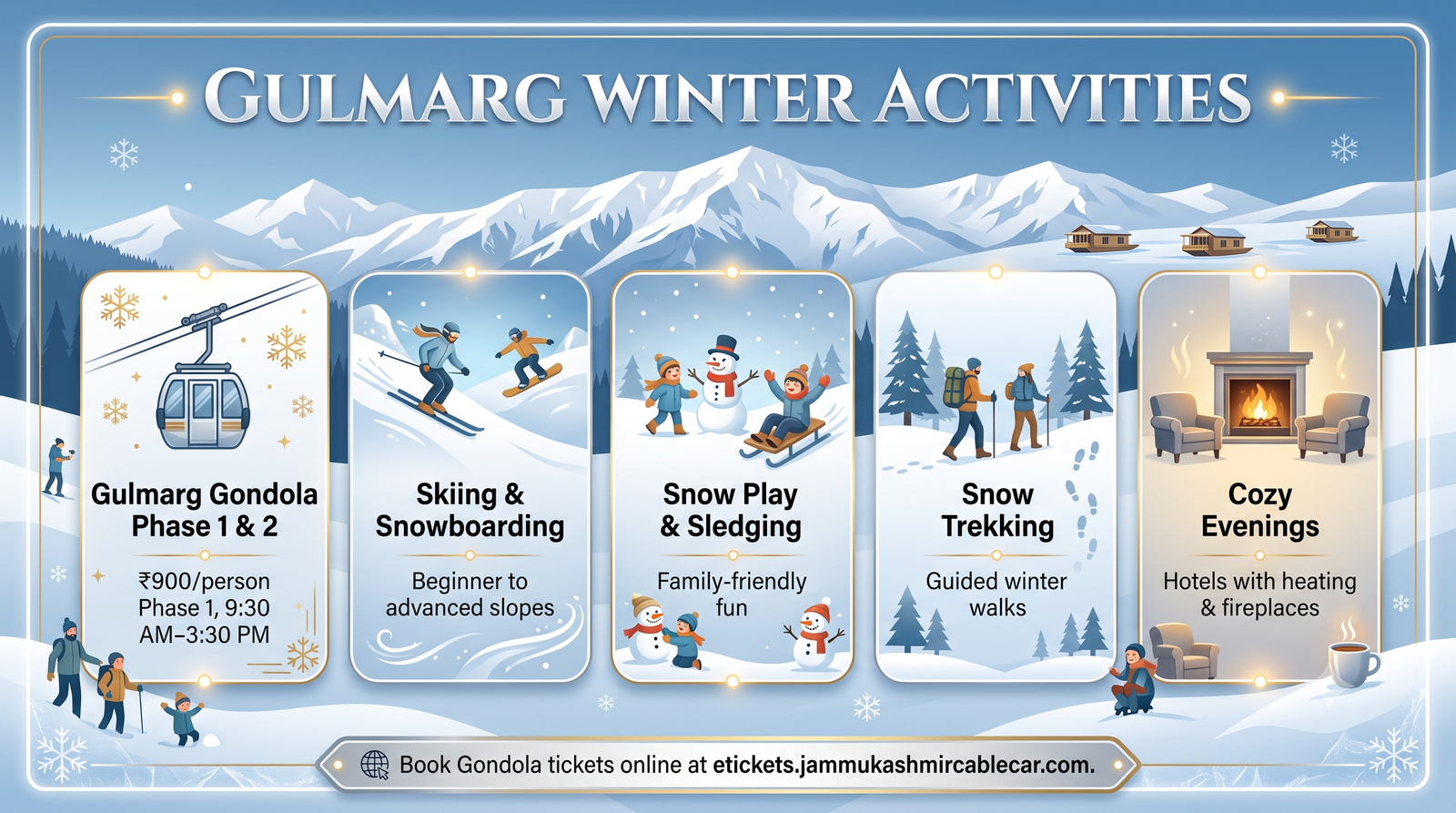 Gulmarg 4x4 Taxi Booking 2026 | Snow Chain Cab & Price 13 Gulmarg 4x4 taxi booking - winter activities infographic Gondola skiing snow play trekking for Gulmarg visitors