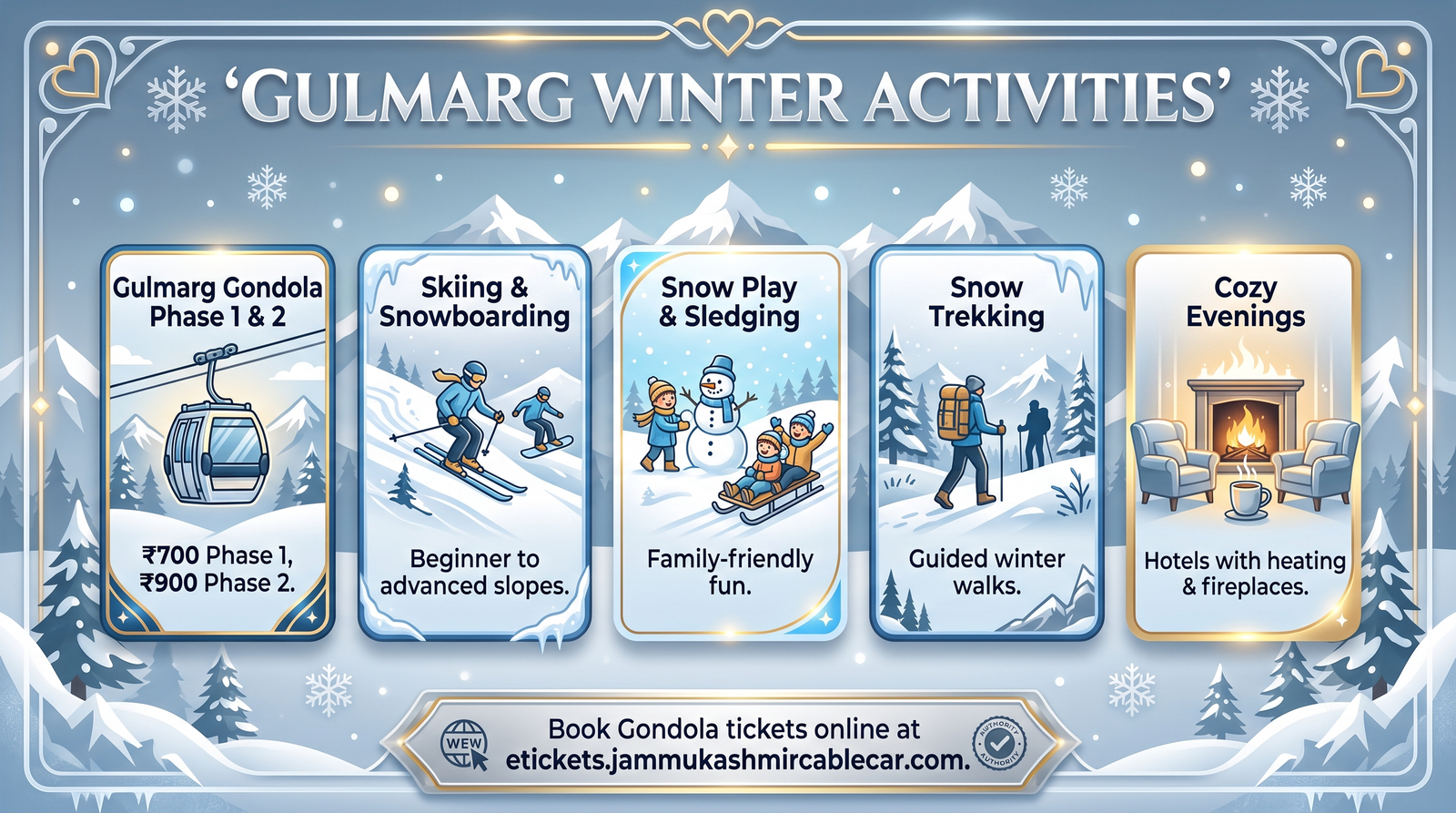 Gulmarg snow chain cab service - winter activities infographic Gondola skiing snow play trekking for Gulmarg visitors