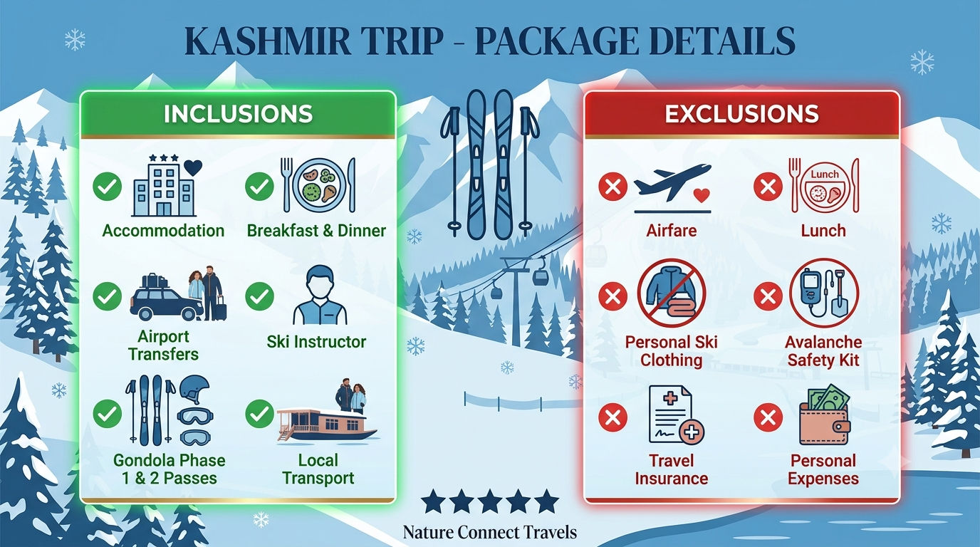 Inclusions and exclusions infographic for Kashmir snowfall tour package for couple with ski pass