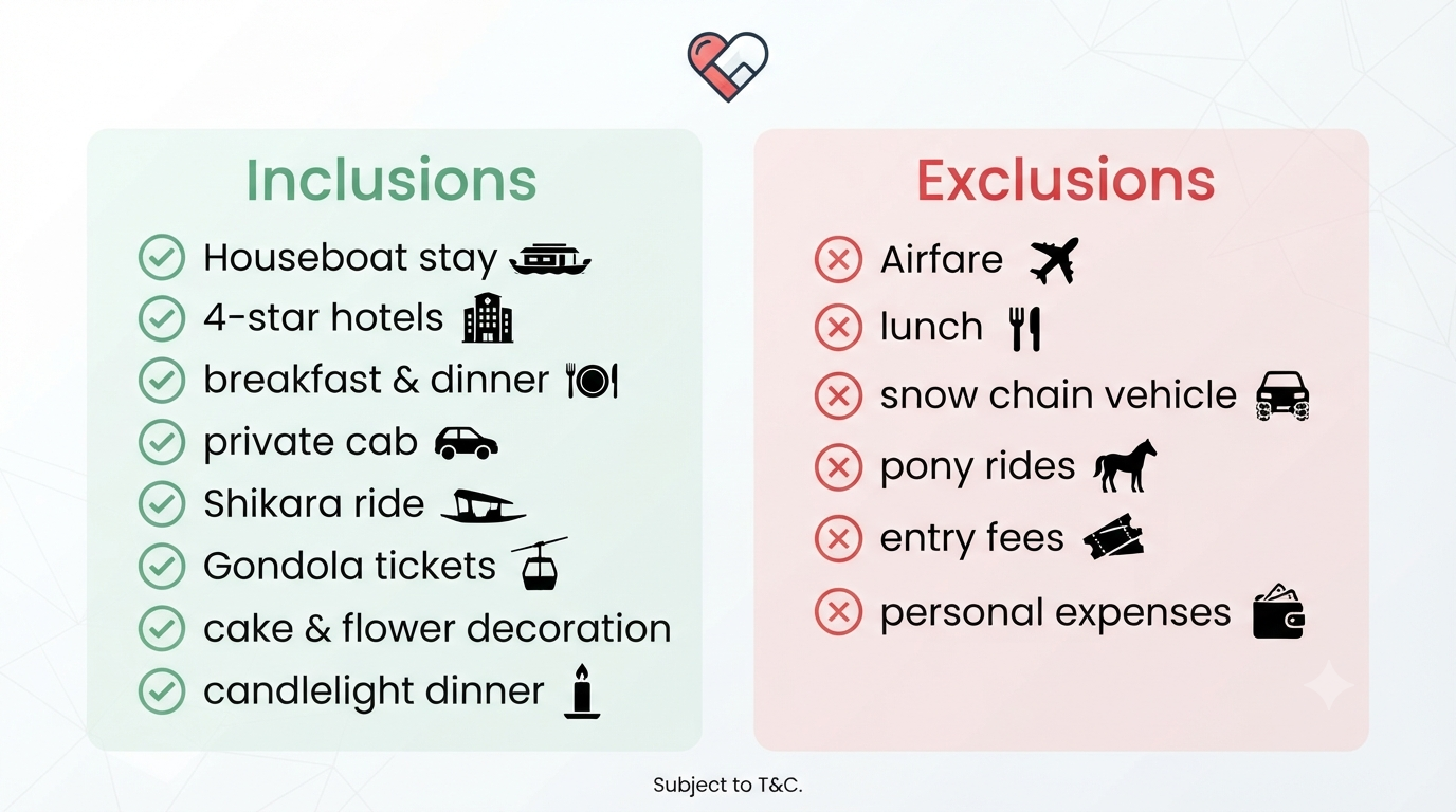 Inclusions and exclusions infographic for Kashmir winter honeymoon with houseboat package