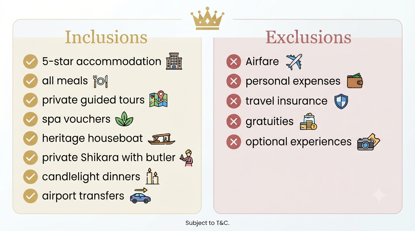 Luxury Kashmir Winter Honeymoon Package 2026 | 5-Star ₹65K+ 10 Inclusions and exclusions infographic for luxury Kashmir winter honeymoon package