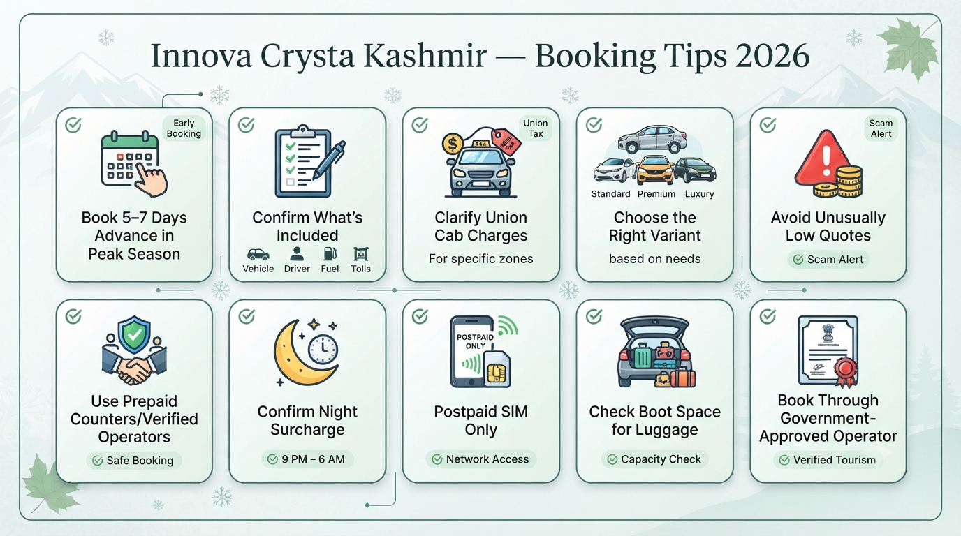 Innova Crysta Kashmir 2026 | Rates, Routes & Booking 12 Innova Crysta in Kashmir - booking tips infographic for hassle-free cab booking in Kashmir travel planning
