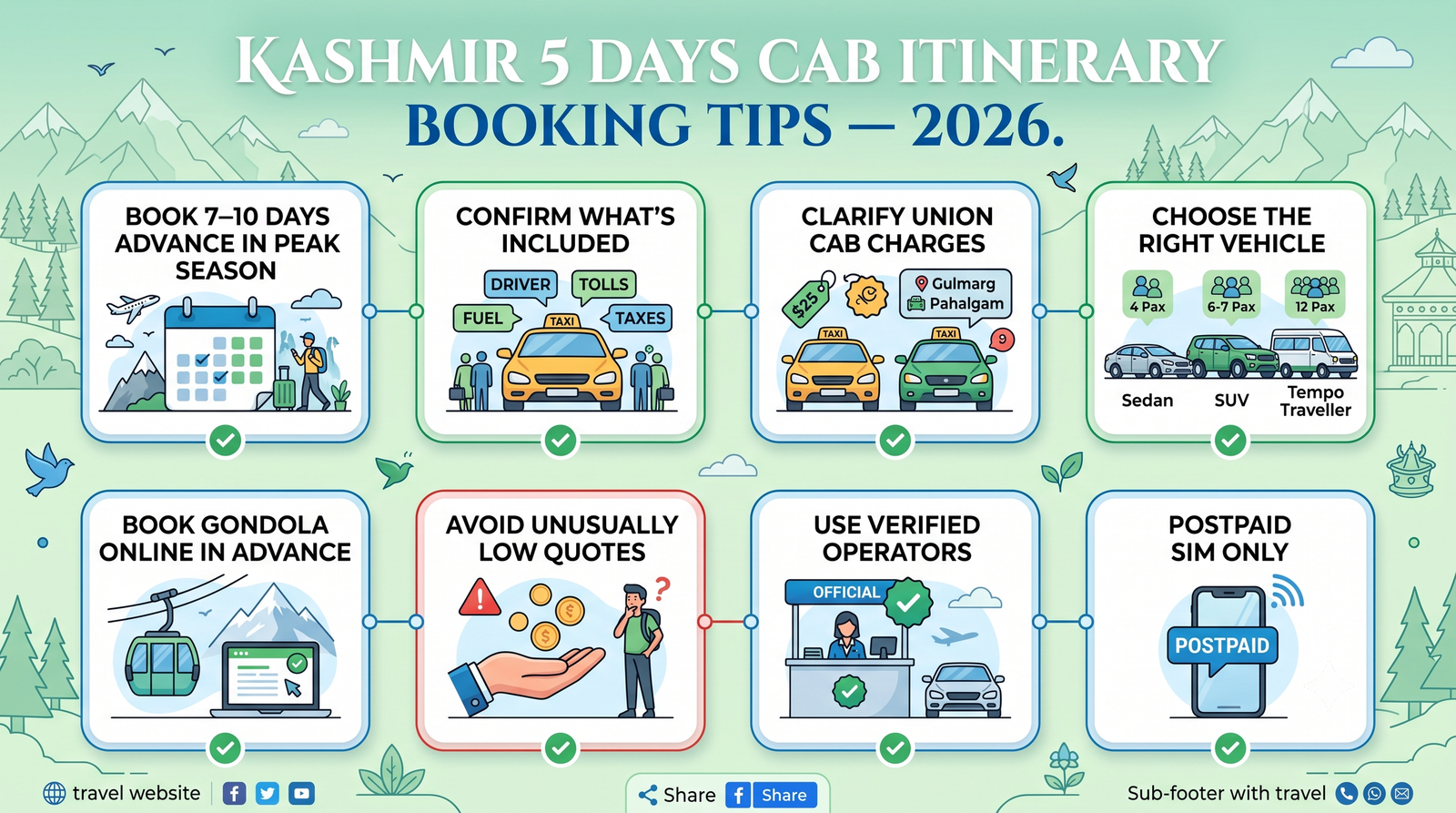 Kashmir 5 Days Cab Itinerary 2026 | Rates & Route Guide 10 Kashmir 5 days cab itinerary - booking tips infographic for hassle-free 5-day cab package booking in Kashmir