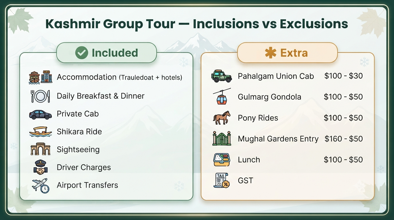 Kashmir group tour - inclusions vs exclusions infographic for group holiday booking planning