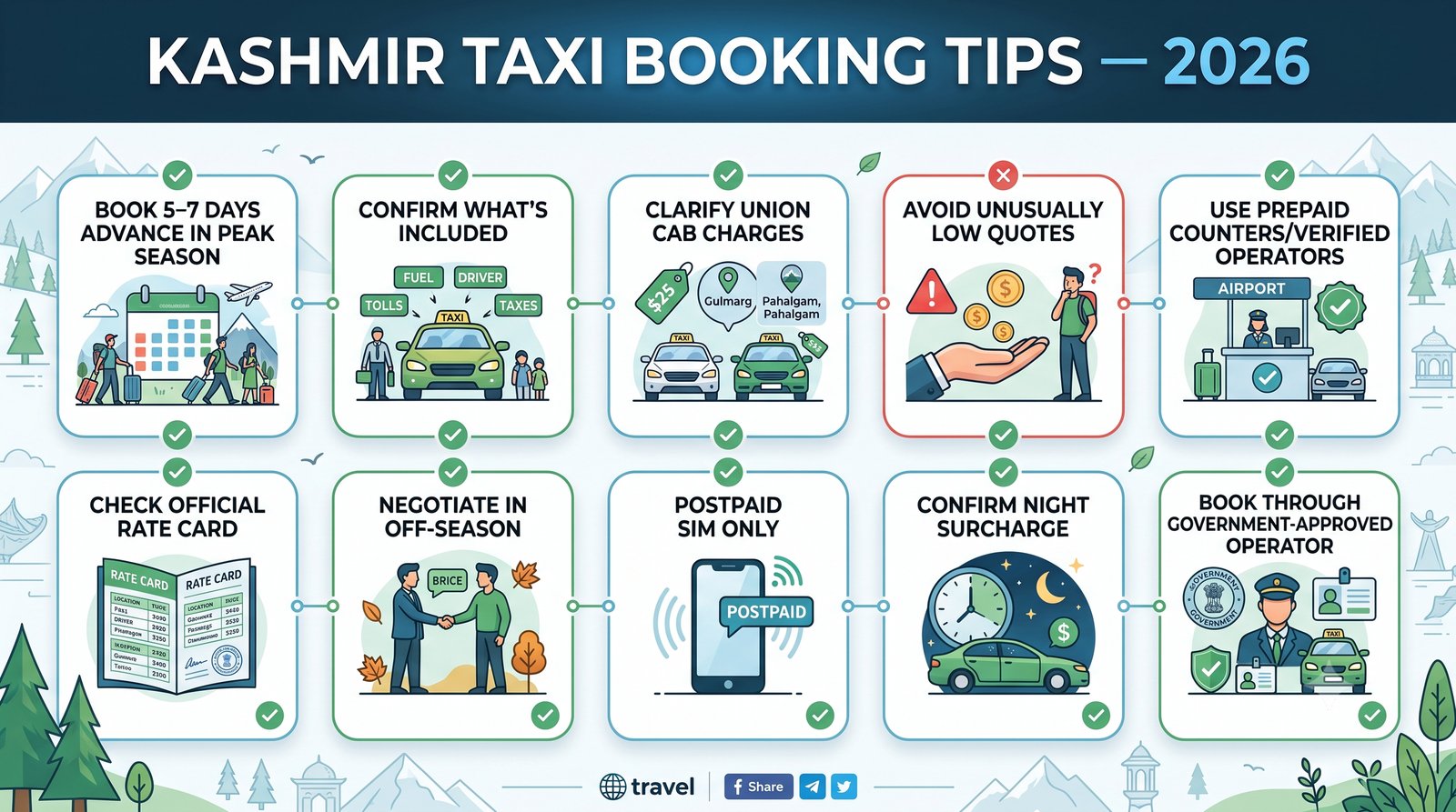 Kashmir Taxi 2026 | Rates, Routes & Booking Guide 12 Kashmir taxi - booking tips infographic for hassle-free cab booking in Kashmir travel planning