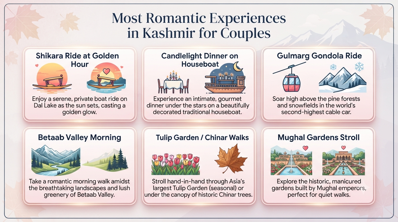 Kashmir tour package for couple - romantic experiences infographic Shikara Gondola candlelight dinner Betaab Valley for couples