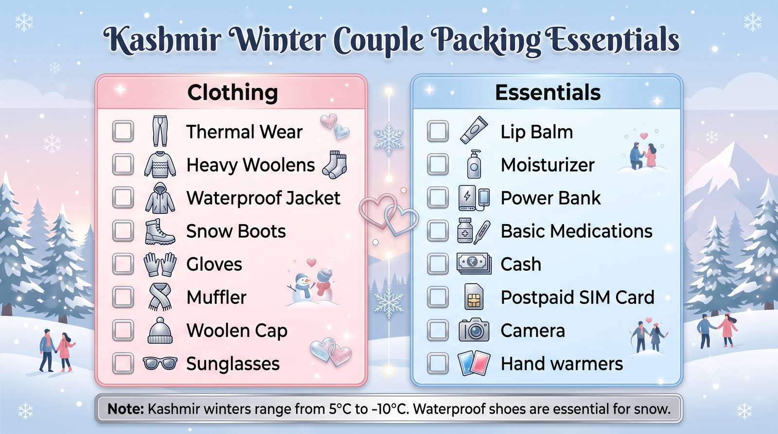 Kashmir Trip Cost for Couple in Winter 2026 | Budget & Guide 13 Kashmir trip cost for couple in winter - packing essentials infographic clothing and items checklist for winter travel