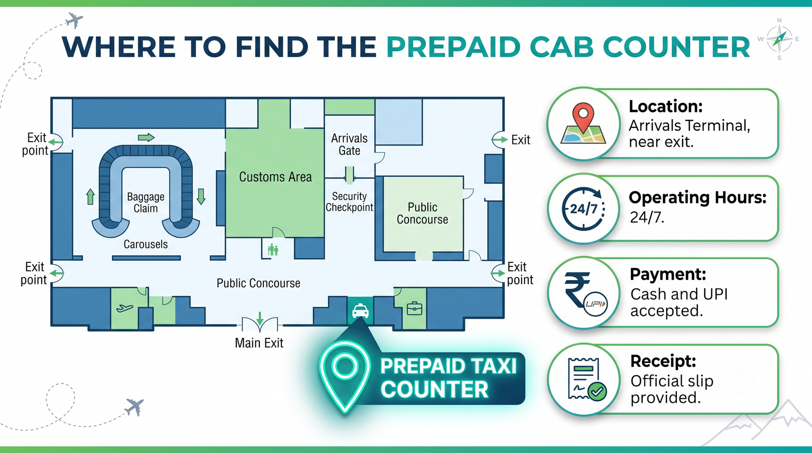 Prepaid cab Srinagar airport to Dal Lake - counter location guide infographic showing arrivals terminal floor plan and key details