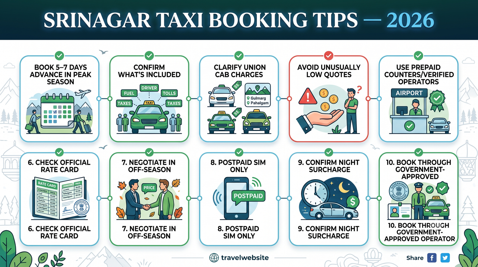 Srinagar taxi service - booking tips infographic for hassle-free cab booking in Srinagar travel planning