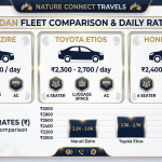 comparing Nature Connect Travel sedan fleet